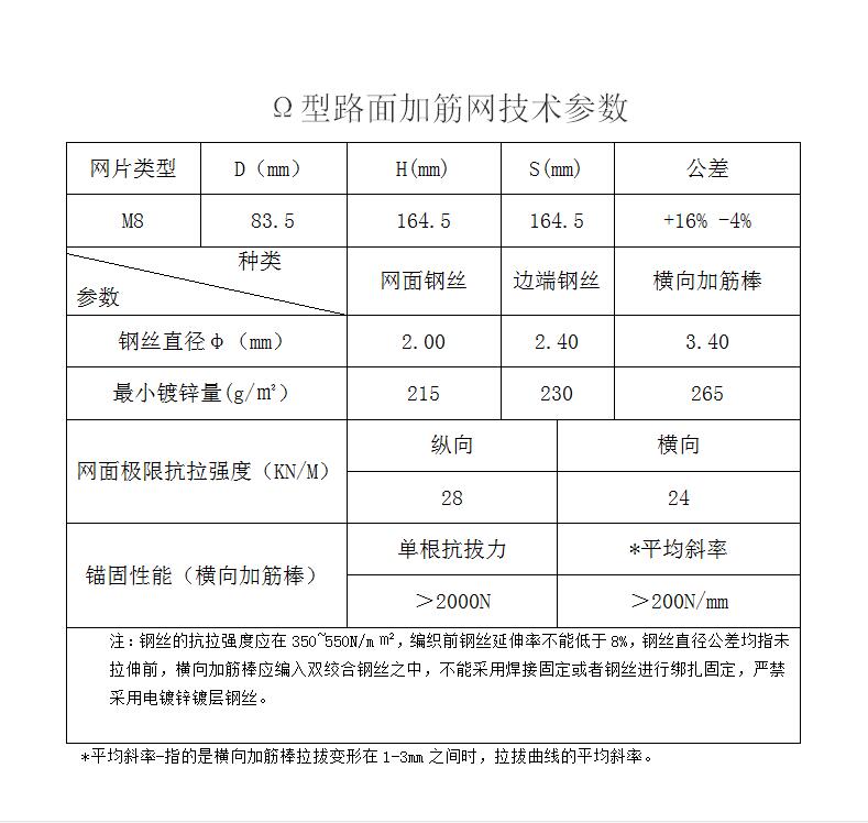 ·��ӽ�W����Ҏ��15531868633