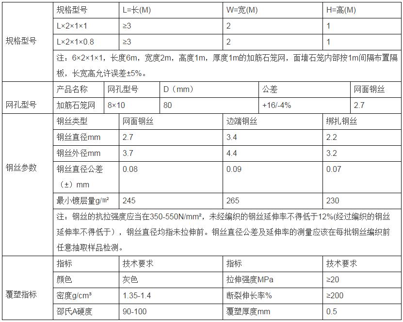 ʯ�\�W15531868633