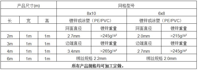 Ϳ��pvcʯ�\�W��15531868633